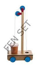 Potansiyel Kinetik Enerji Dönüşüm Seti